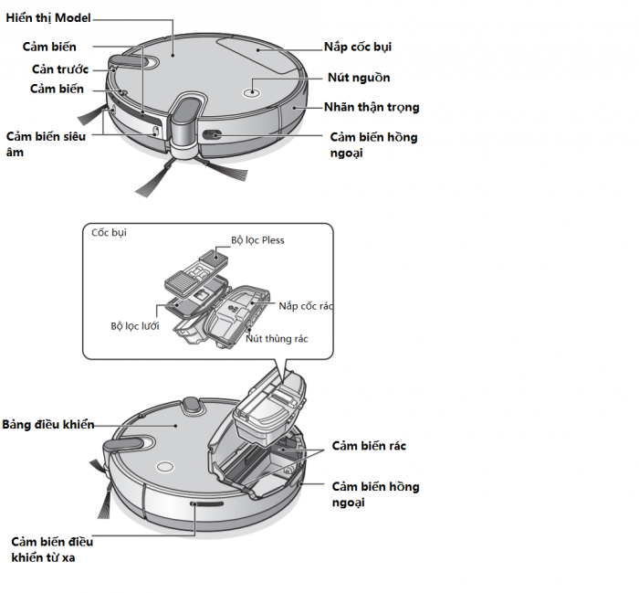 Hướng dẫn sử dụng Robot hút bụi Toshiba VC-RV2 - Hàng Nhật 123 ...