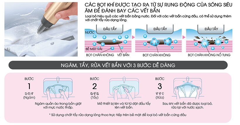 Chiếc máy giặt cầm tay Sharp thách thức mọi vết bẩn cứng đầu