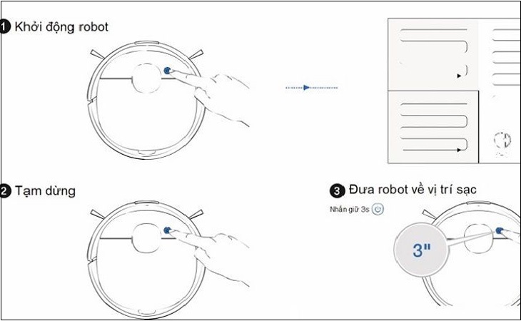 Một số nút nhấn cần lưu ý để sử dụng hiệu quả