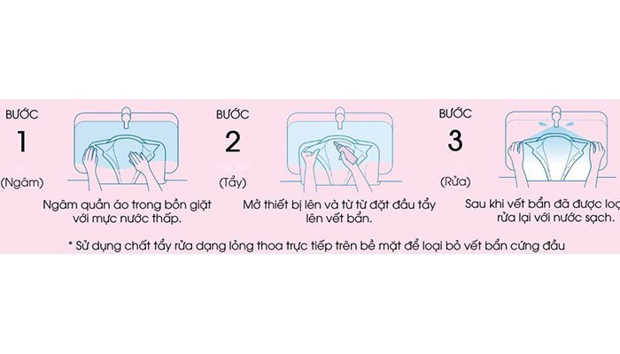 Cách sử dụng máy giặt mini Sharp này