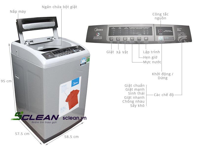 Máy giặt Midea MAS-8001